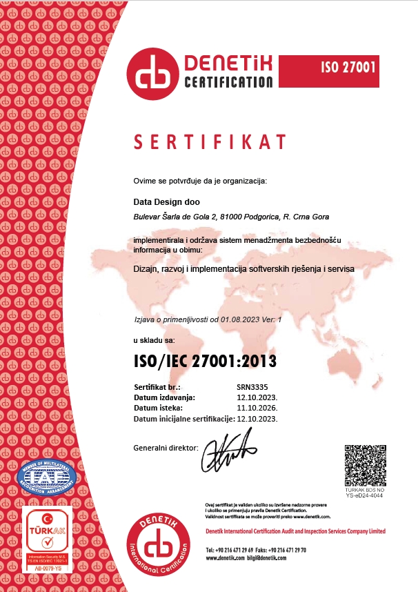 ISO 27001